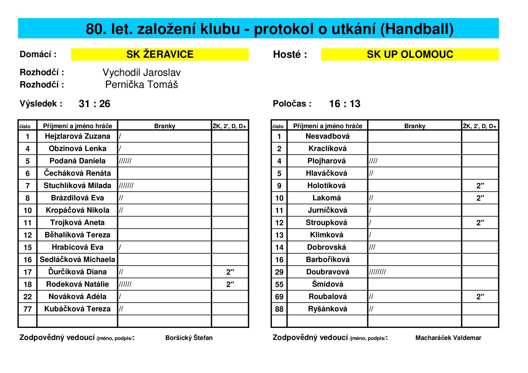 skz-up-olomouc-h.jpg
